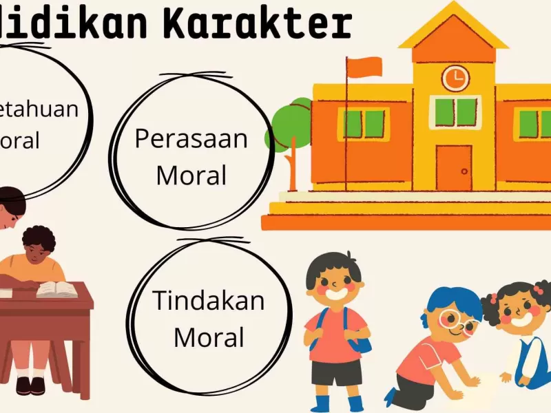 Program Pendidikan Karakter